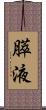 膵液 Scroll
