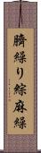 臍繰り Scroll