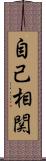 自己相関 Scroll
