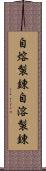 自熔製錬 Scroll