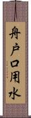 舟戸口用水 Scroll