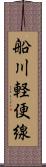 船川軽便線 Scroll