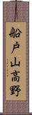 船戸山高野 Scroll