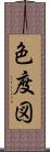 色度図 Scroll