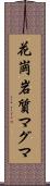 花崗岩質マグマ Scroll