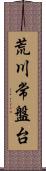 荒川常盤台 Scroll