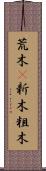 荒木(P);新木;粗木 Scroll