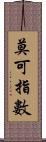 莫可指數 Scroll