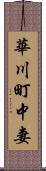 華川町中妻 Scroll