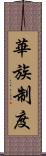 華族制度 Scroll