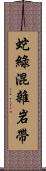 蛇綠混雜岩帶 Scroll