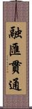 融匯貫通 Scroll