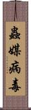 蟲媒病毒 Scroll