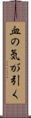 血の気が引く Scroll