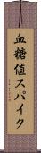 血糖値スパイク Scroll