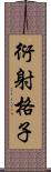 衍射格子 Scroll