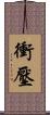 衝壓 Scroll