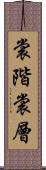 裳階 Scroll