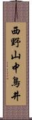 西野山中鳥井 Scroll