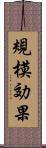 規模効果 Scroll