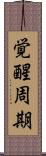 覚醒周期 Scroll