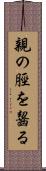 親の脛を齧る Scroll