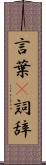 言葉(P) Scroll