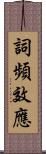 詞頻效應 Scroll