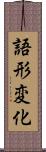 語形変化 Scroll