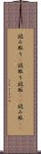 読み取り(P) Scroll