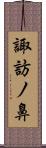 諏訪ノ鼻 Scroll