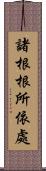 諸根根所依處 Scroll