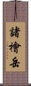 諸檜岳 Scroll