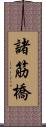 諸筋橋 Scroll