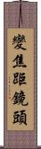 變焦距鏡頭 Scroll