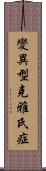 變異型克雅氏症 Scroll