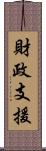 財政支援 Scroll