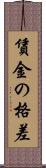 賃金の格差 Scroll