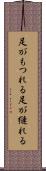 足がもつれる Scroll
