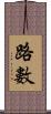 路數 Scroll