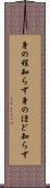 身の程知らず Scroll