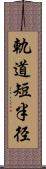 軌道短半径 Scroll