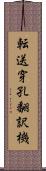 転送穿孔翻訳機 Scroll