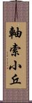 軸索小丘 Scroll