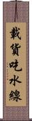 載貨吃水線 Scroll