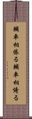 輔車相依る Scroll