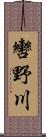 轡野川 Scroll