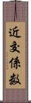 近交係数 Scroll