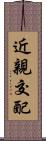 近親交配 Scroll