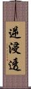 逆浸透 Scroll